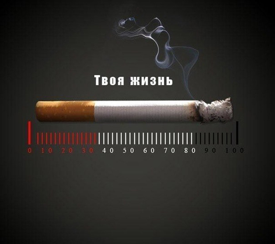 Социальная реклама курение